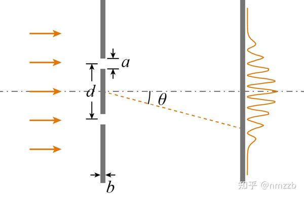 comsol