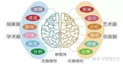 15个高情商的发微信技巧_微信发情商高的表情包_高情商这样发微信