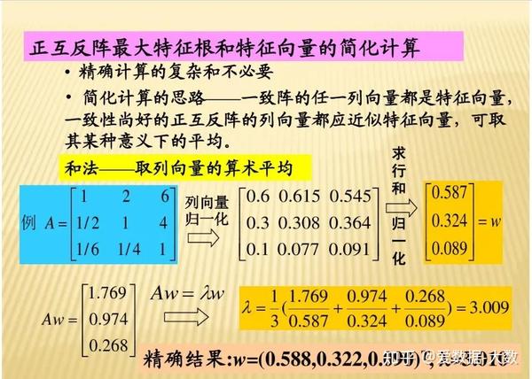 分析低权重人群的SEO问题