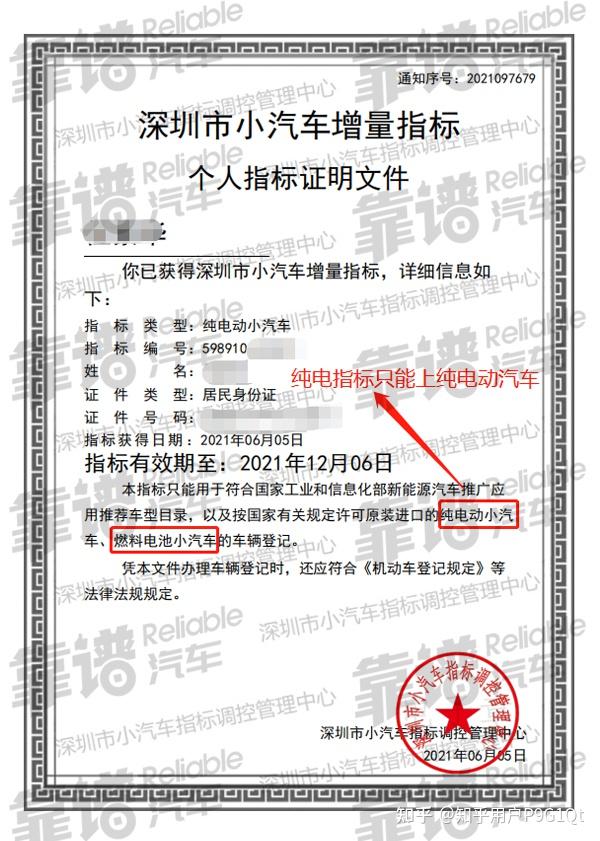 lol下注:个人申请深圳市小汽车指标的几种方式个人申请到的各种指标的区别有哪些