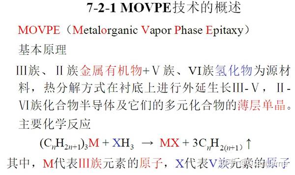 7—1、气相外延生长（VPE） 7—2、金属有机物气相外延生长MOVPE7—3、液相外延生长（LPE） 7—4、分子束外延生长（MBE）7-5 ...
