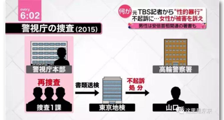 売淫公認制度廃止意見(伊藤秀吉) / 股旅堂 / 古本、中古本、古