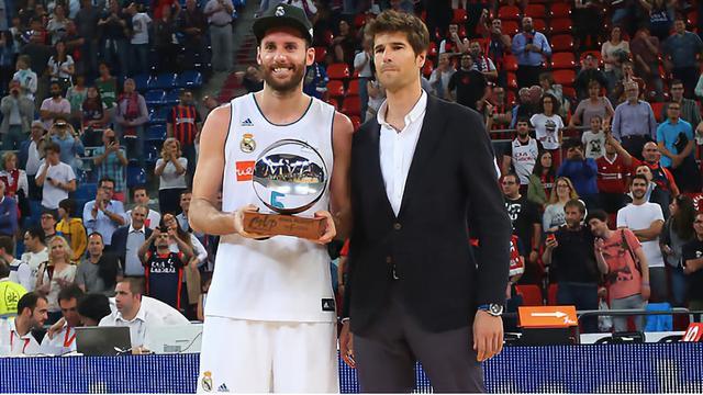 欧洲篮球和nba有哪些不同?为什么像卢比奥这