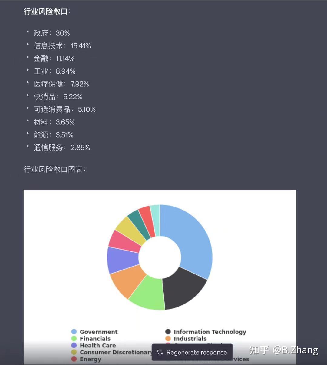 ChatGPT 金融插件：PortfoliosLab与Portfolio Pilot的全面比较 - 知乎