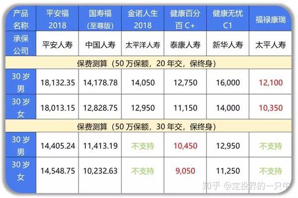 下載平安e行銷_平安e行銷下載_平安口袋e行銷下載官方下載