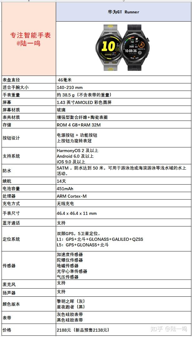 华为8plus参数配置详情图片