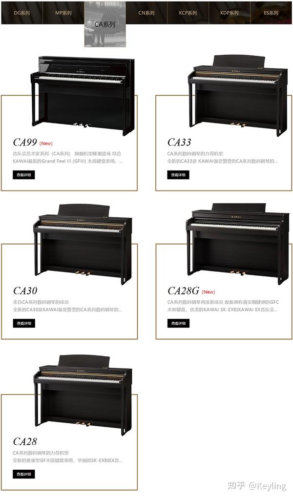 Kawai ca28 deals