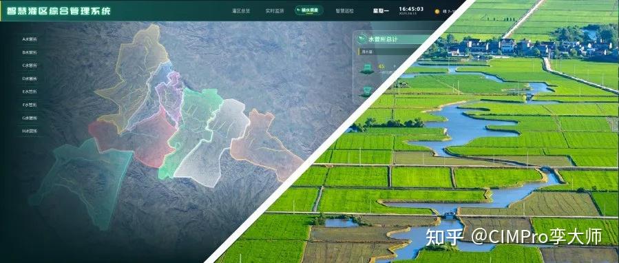 灌区数字孪生项目常用技术栈盘点:从传统开发到国产化替代的进阶之路【硬核】 - 知乎
