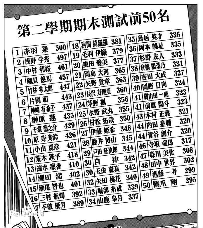 暗杀教室 日本动画 知乎 暗杀教室 日本动画 知乎