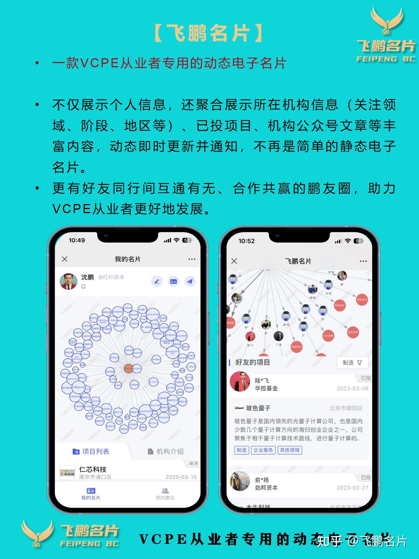 每天认识一家投资机构15-顺为资本 - 知乎
