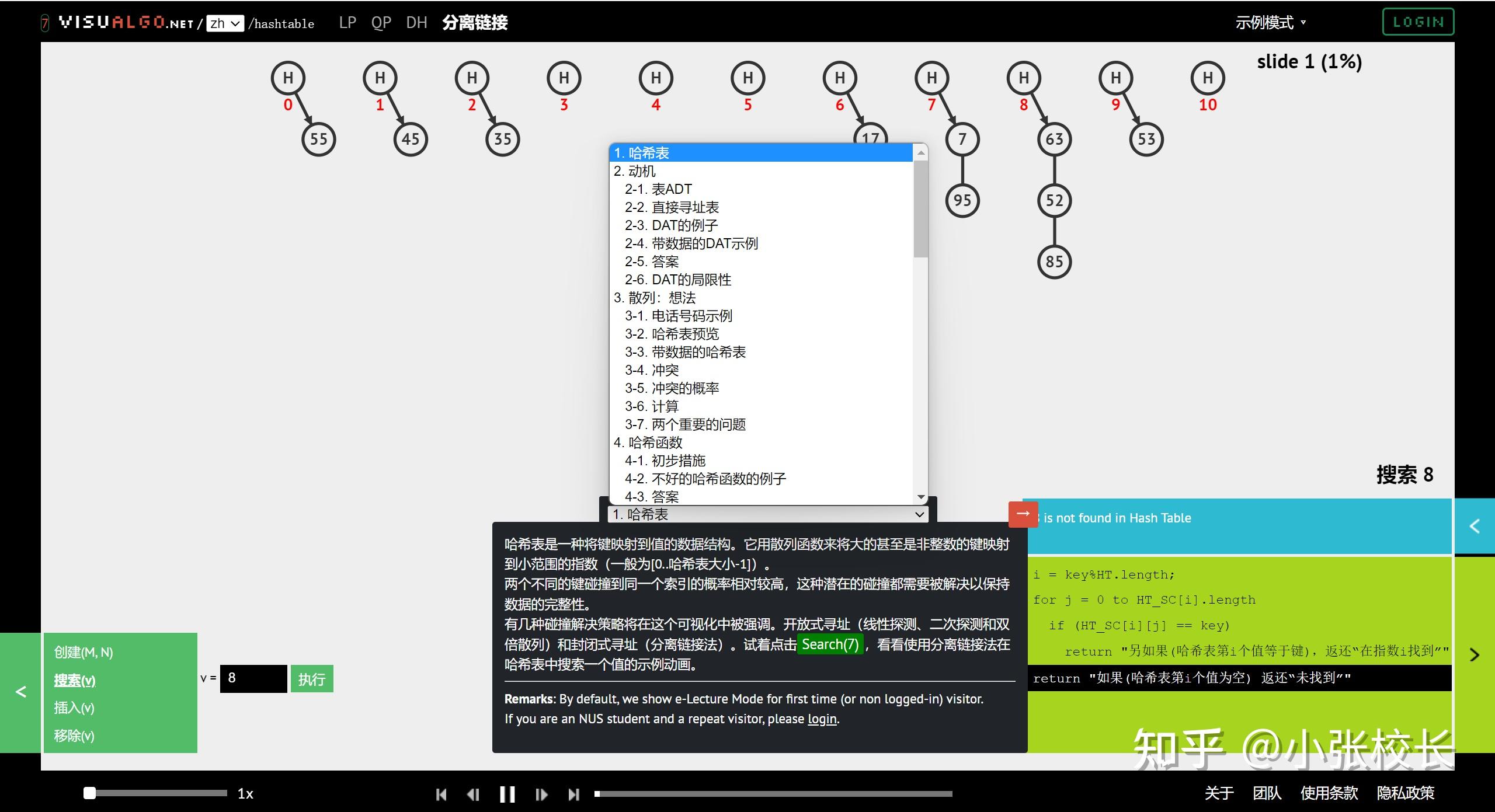 Visualgo互动式可视化学习数据结构与算法 - 知乎
