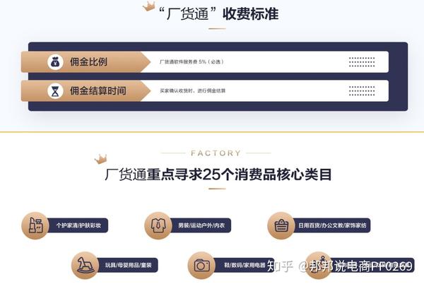 穆萨1688店面代营运能确保销售量是一种空前绝后_chan_(1688商务人士代营运)