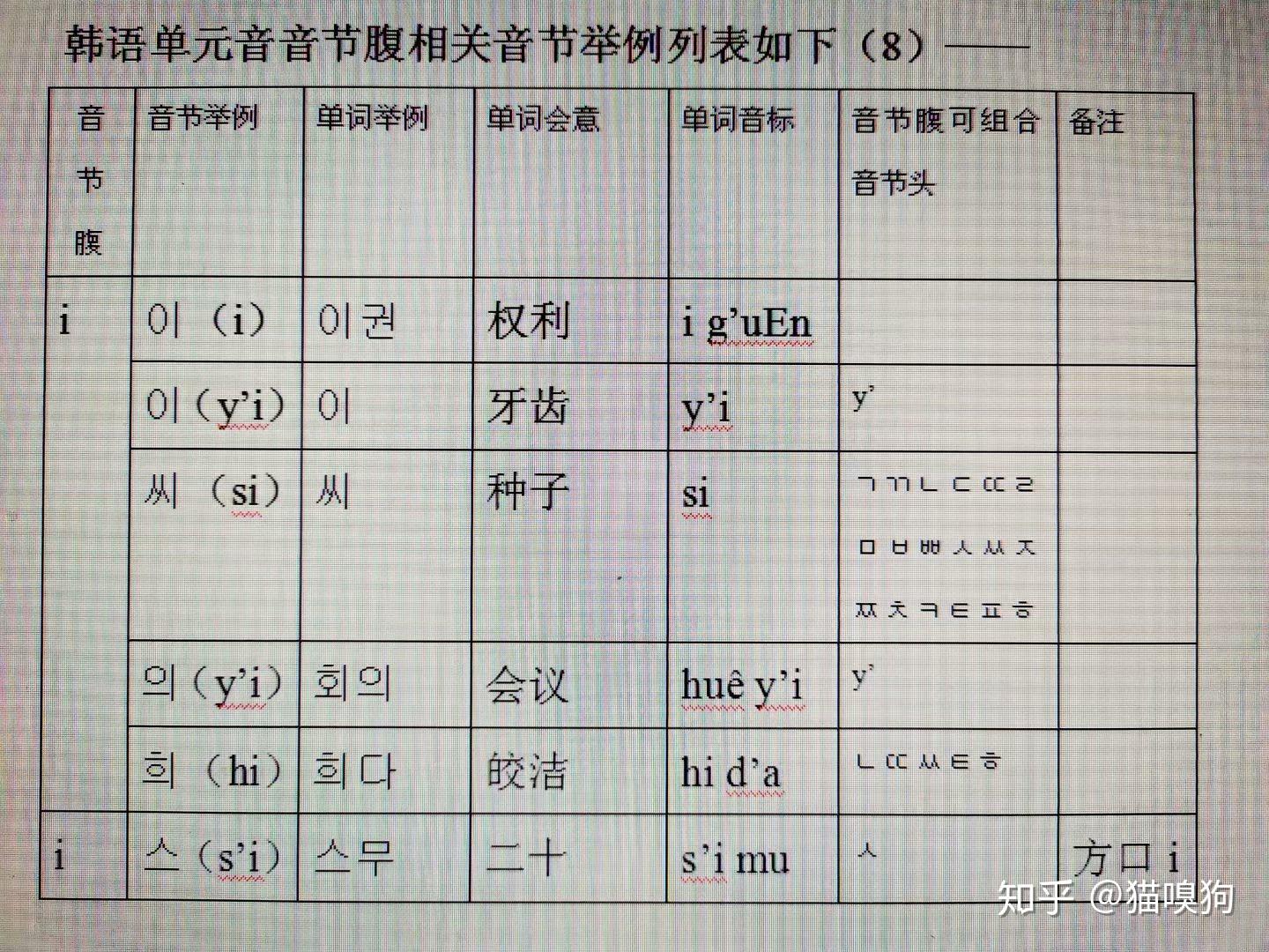 v2-5ba48a49ade2eeec90e45248728ae9ed_r.jpg