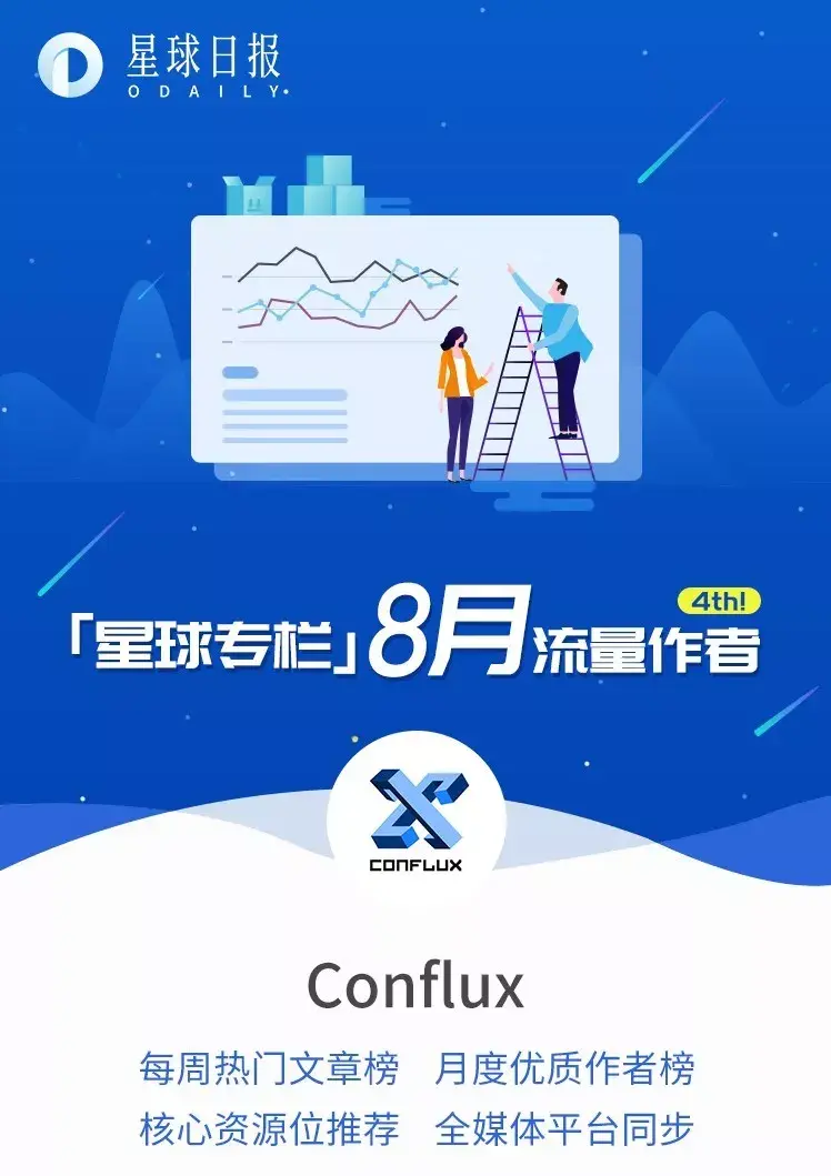感谢星球日报陀螺财经小伙伴的肯定我们会继续努力哒