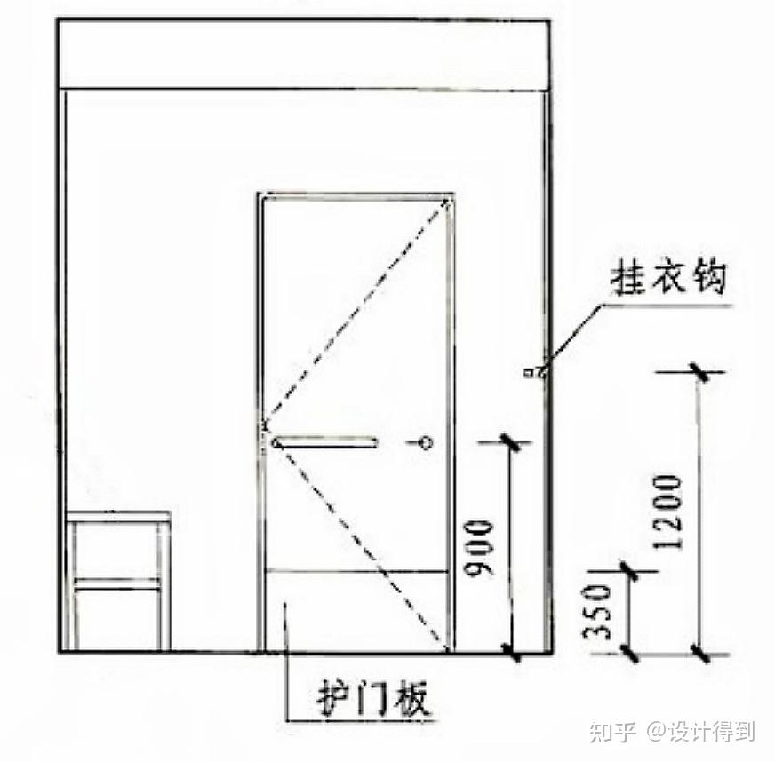 无障碍卫生间,到底该怎么设计才更方便? - 知乎