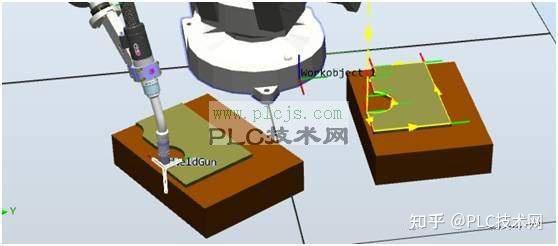 Pdisp Interface ABB机器人Pdisp 轨迹偏移使用 - 知乎