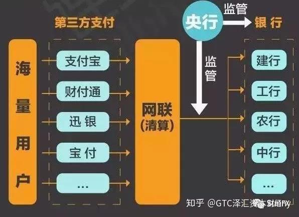 汇付宝支付_支付宝汇付天下安全吗_汇付宝怎么样
