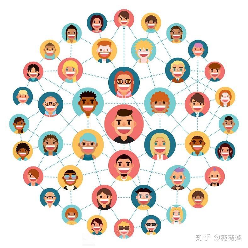 Python数据可视化——Gephi关系网络图 - 知乎