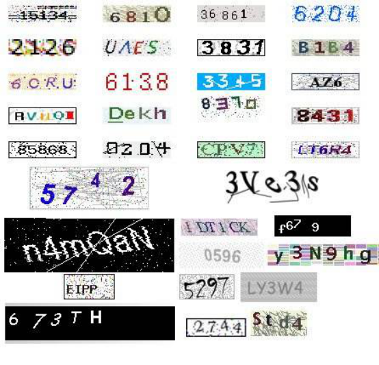 字母验证码的意义 字母验证码的意义