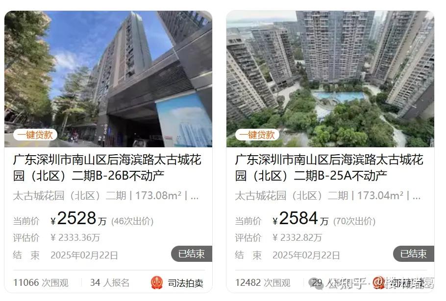 深圳楼市:买房人开始不淡定了 - 知乎