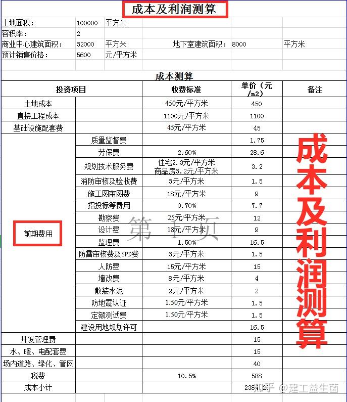 工程成本怎么算44个工程成本自动计算表一键计算直接套定额