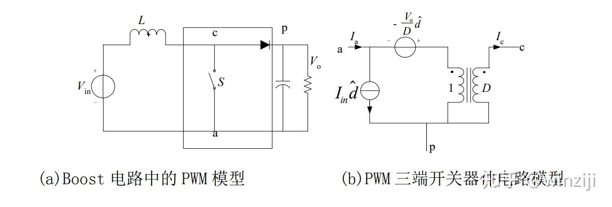 Boost-PFC 电流内环小信号分析 - 知乎
