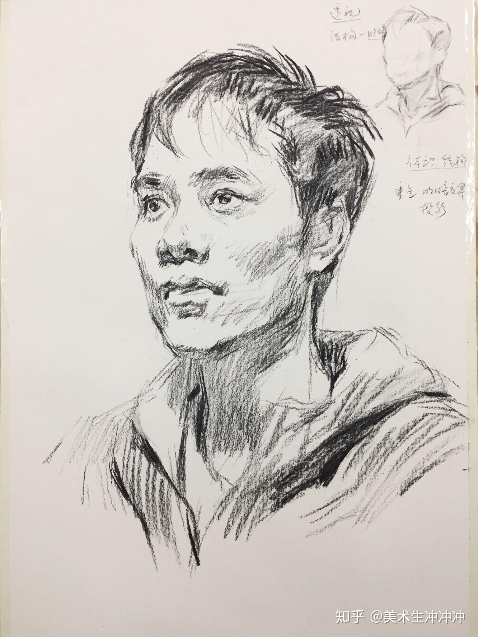 素描头像‖男青年素描头像步骤示范!01
