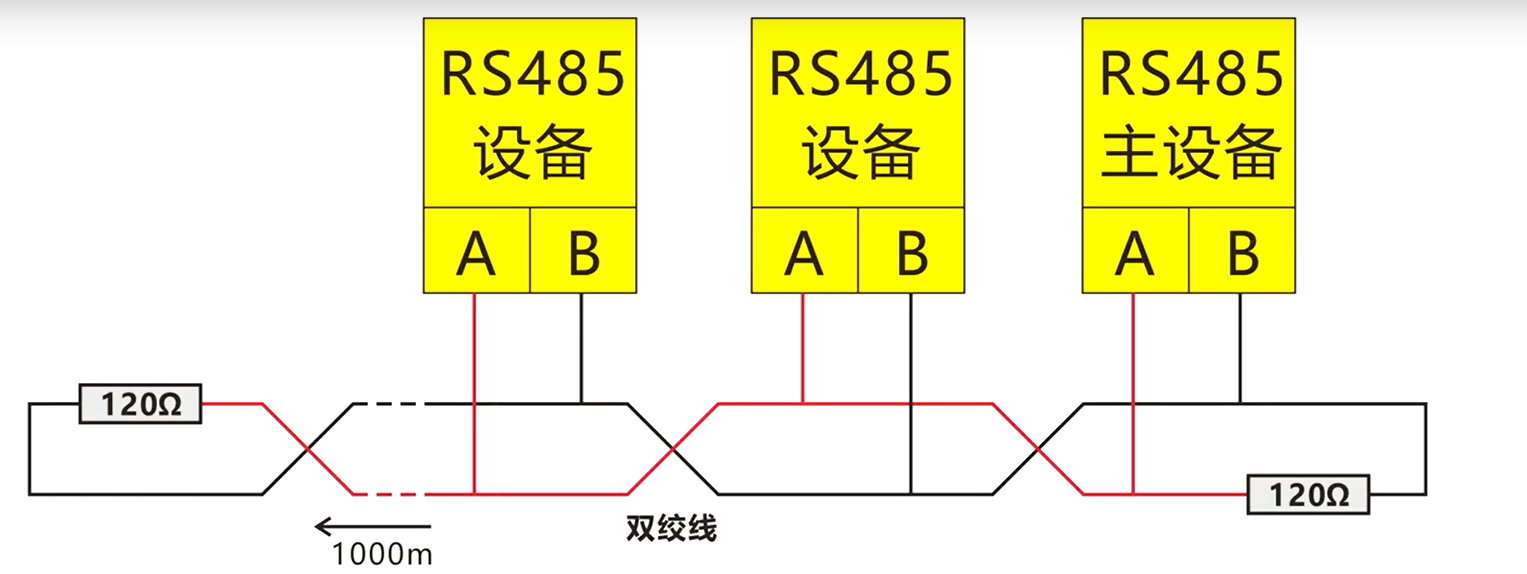 485两线制接法图片