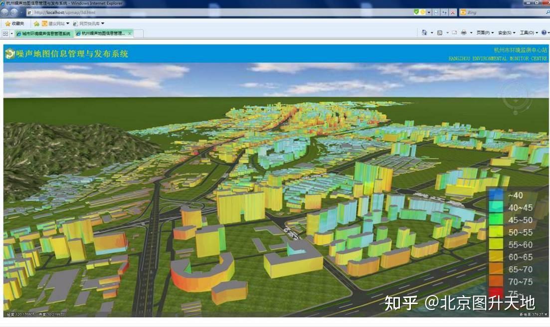 城市噪声环境规划意义以及噪声传播控制途径 - 知乎