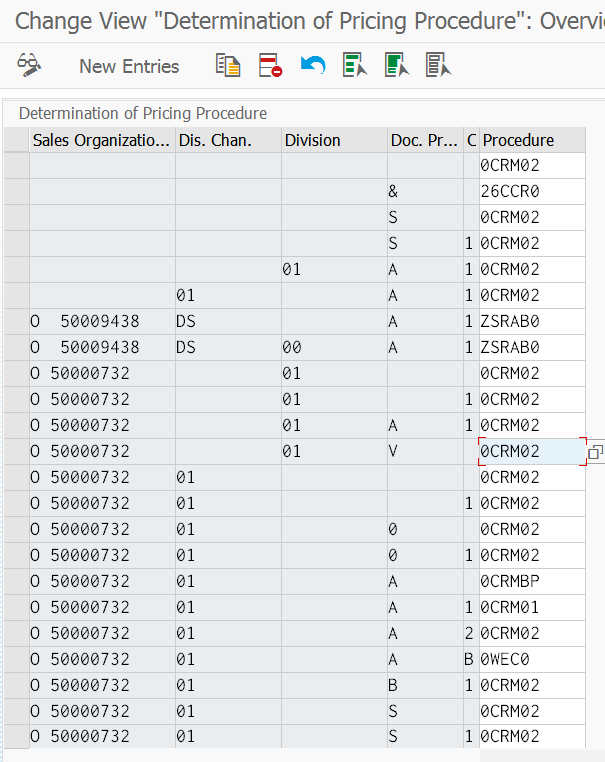 Pricing in SAP CRM and Cloud for Customer 知乎