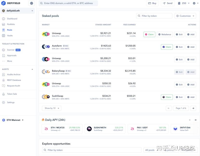 DEFIYIELD — DeFi 收益农业生态系统 - 知乎