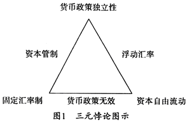 经典悖论及其解答 - 知乎