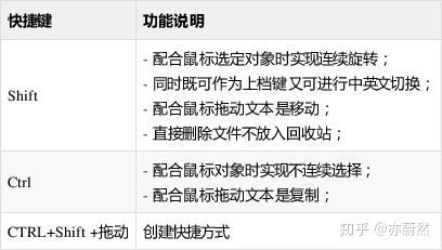 计算机基础-图文回顾16 计算机基础-图文回顾