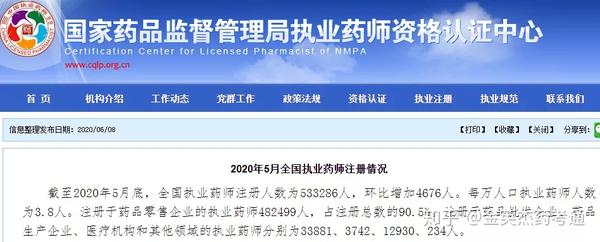 2014年执业西药师报名入口_执业西药师 执业中药师_执业药师费用