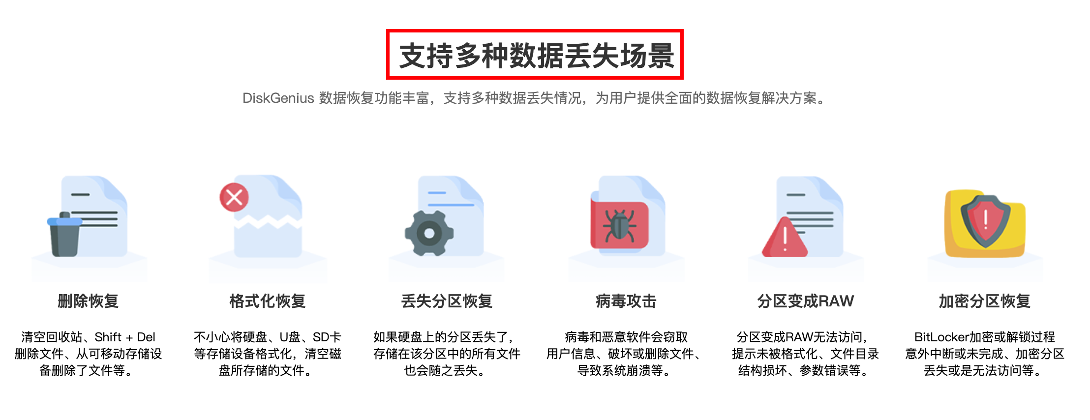 数据恢复工具测评(DiskGenius) - 知乎