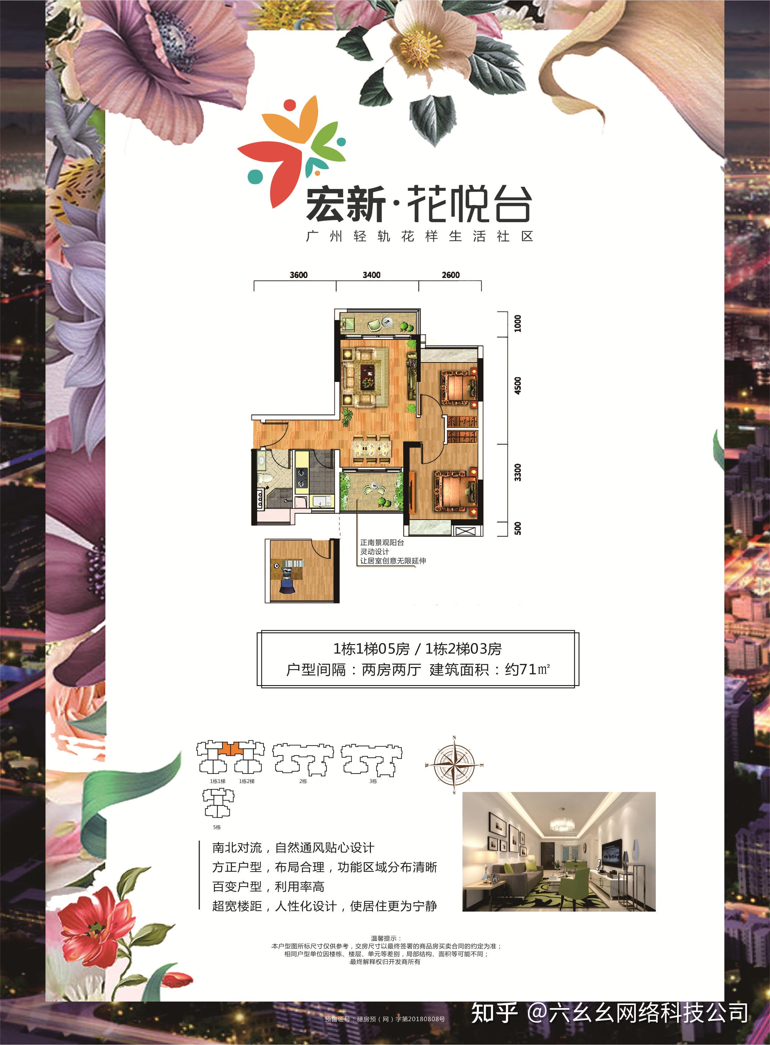花都区-宏新·花悦台 （购房补贴） V：Ahyslyj - 知乎