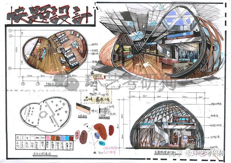 室内快题丨餐饮空间(餐厅咖啡馆茶室)专题作品集锦/环艺考研狗 - 知乎