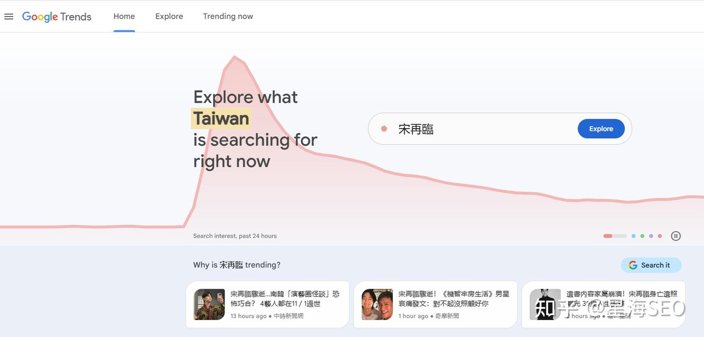 还在为品牌口碑发愁？教你4步玩转媒体监测！ - 知乎