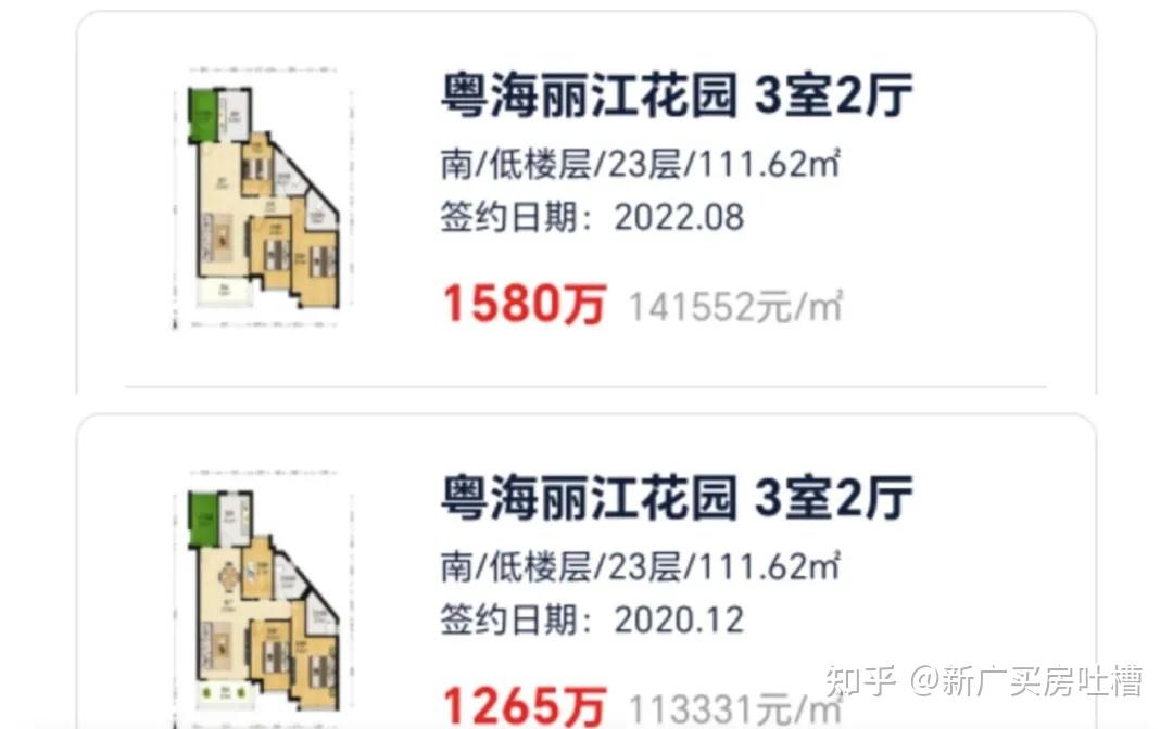 数据暴击:从13万到7万,珠江新城房价“腰斩”背后的真相 - 知乎