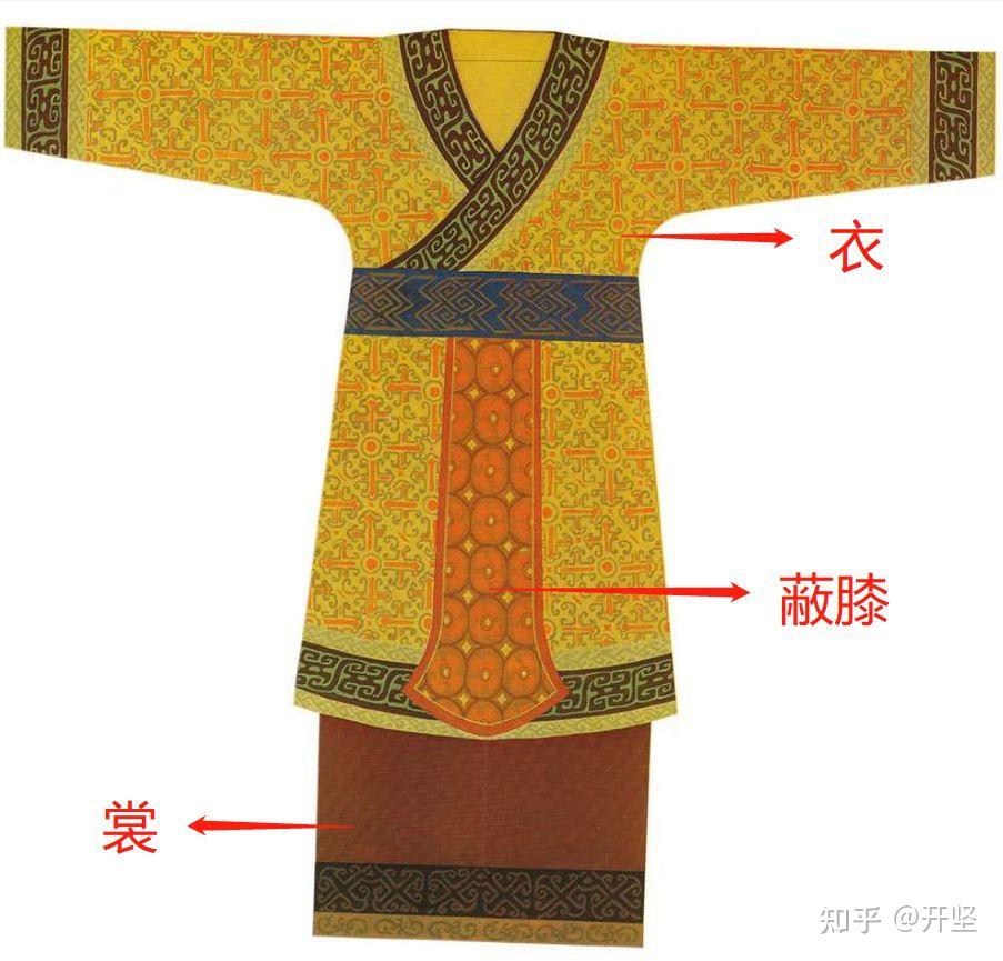 你知道吗?古代人不穿裤子,光屁股! - 知乎