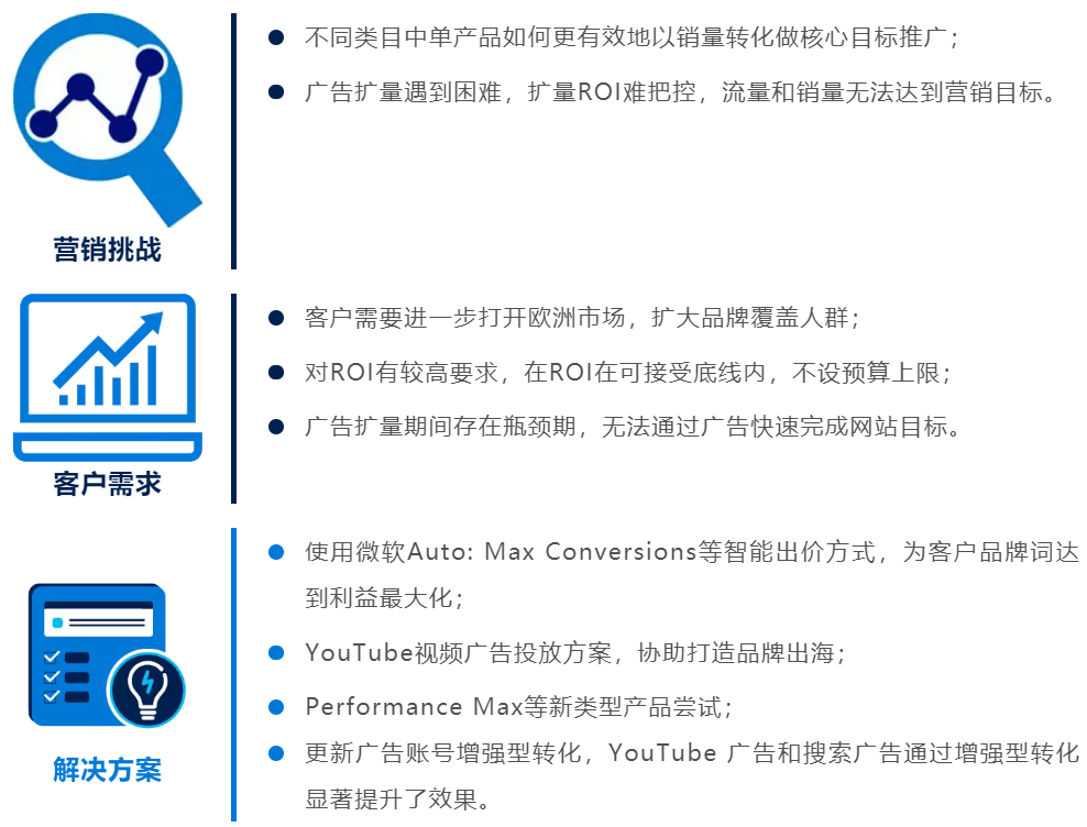 微软bing国际版网站_microsoft国际版下载1122 微软bing国际版网站_microsoft国际版下载1122（微软bing国际版 网站） 必应词库