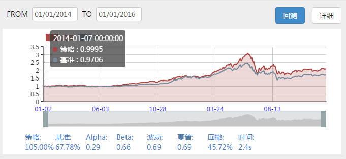 镭矿图片