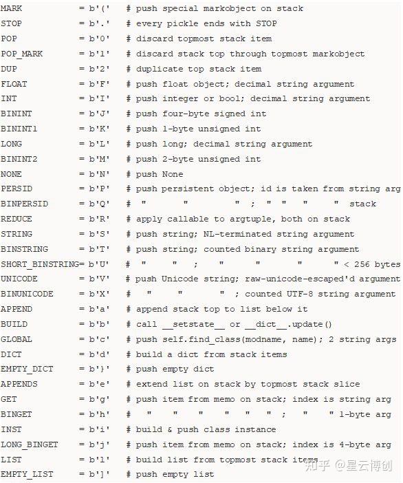 【技术分享】Python反序列化-手写opcode - 知乎