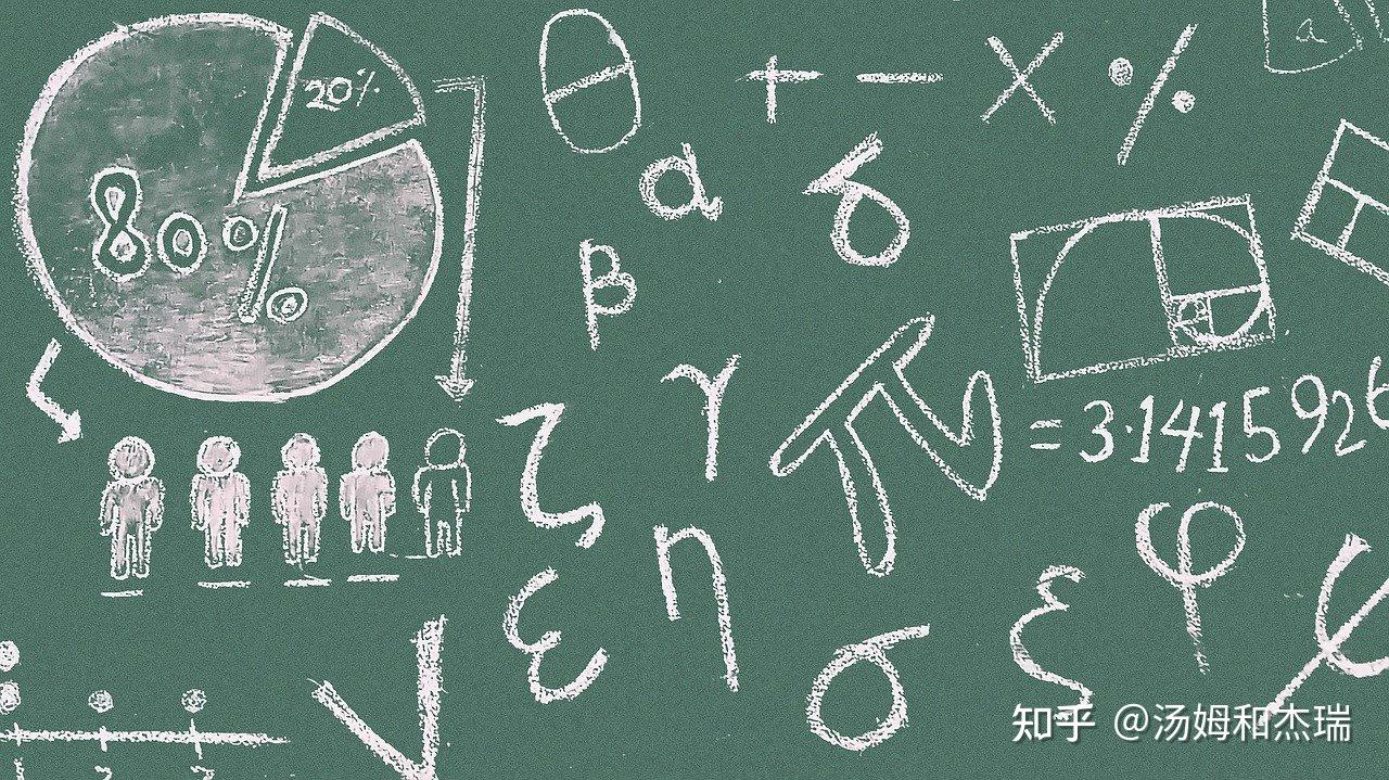 数学常用特殊符号及读音 - 知乎