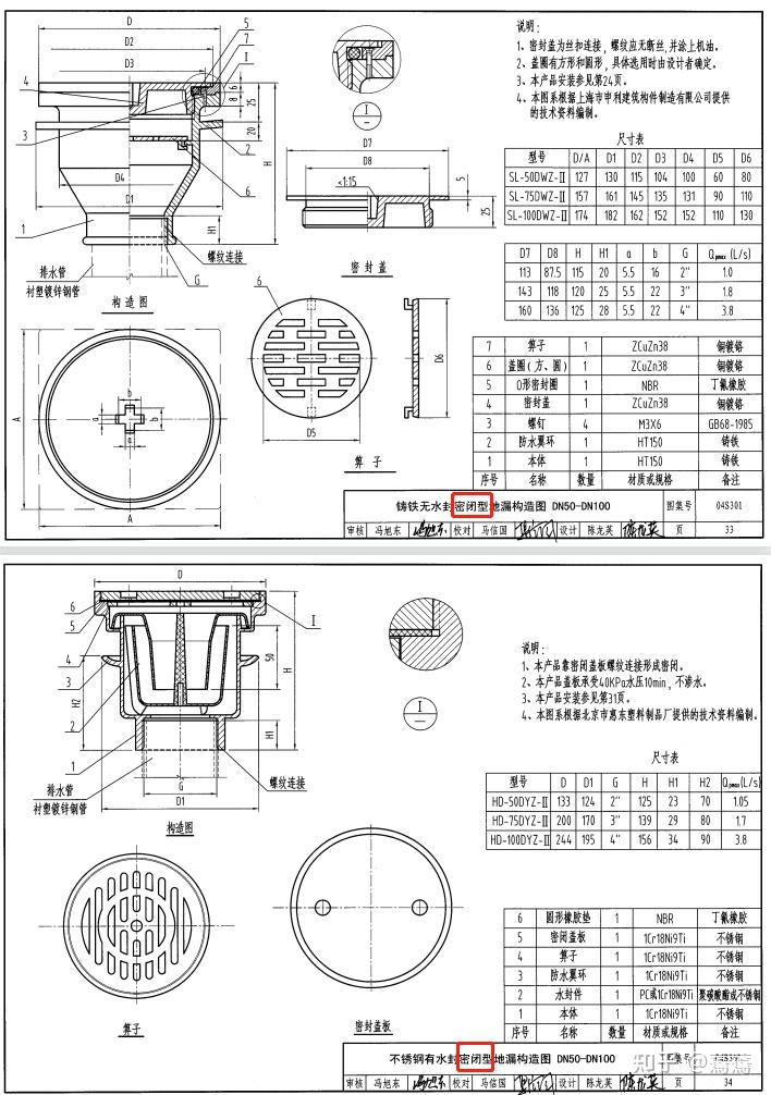 04s531-1-16图集图片