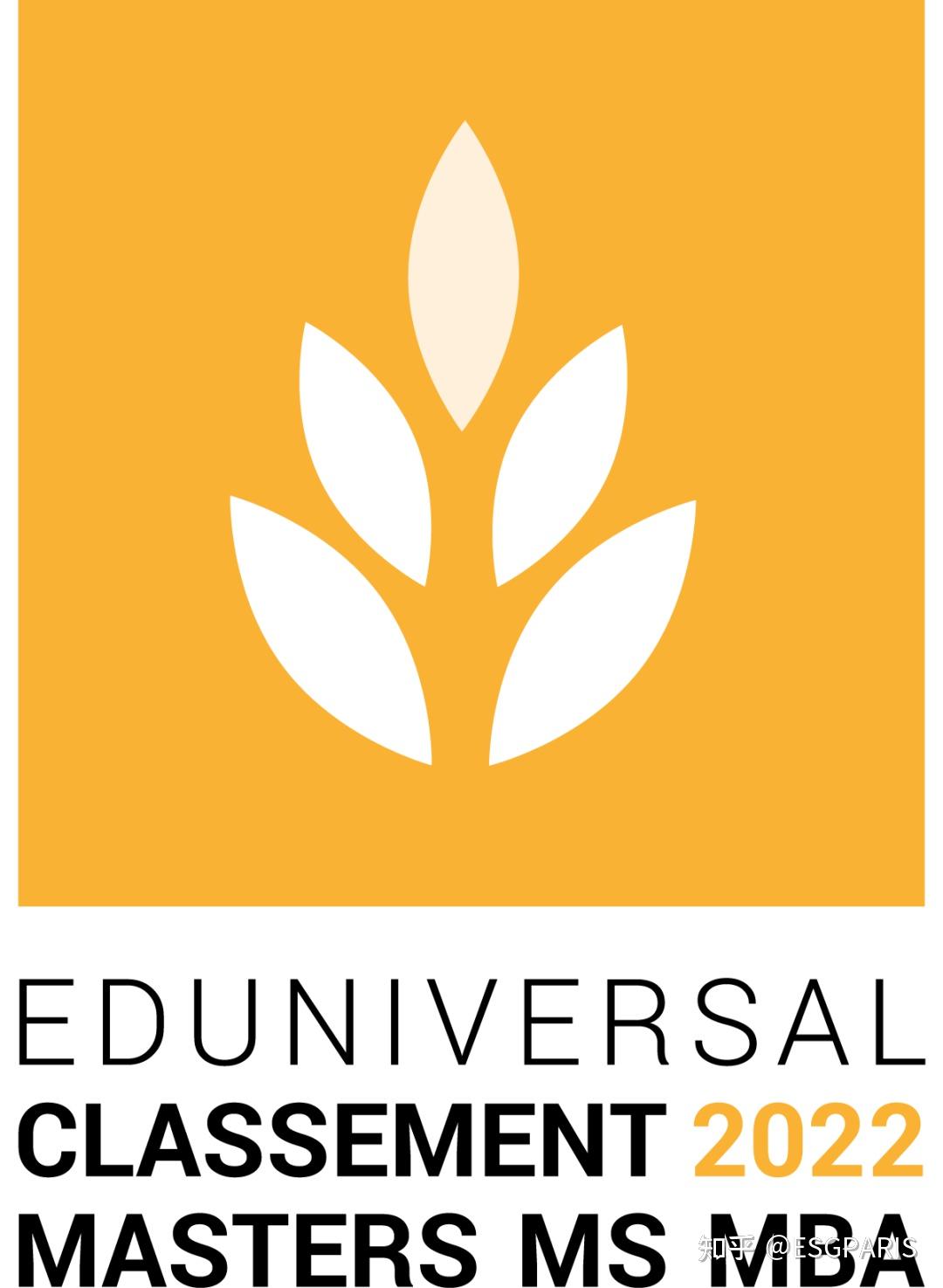 Eduniversal最新排名发布,MBA ESG “屠榜”了... - 知乎