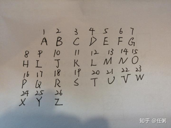 v2-5c112f91f95838f27b3a58ae1c37e942_720w.jpg?source=8673f162