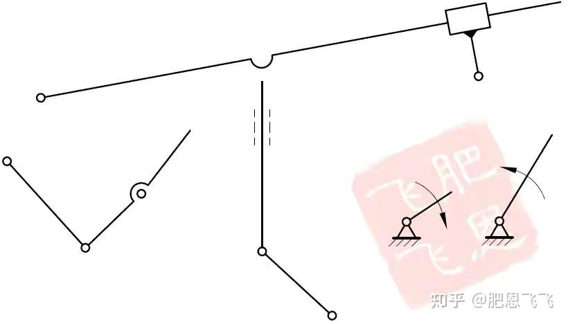 其高副低代的形式是使用一個活動構件(滑塊)和兩個低副(一個轉動副和