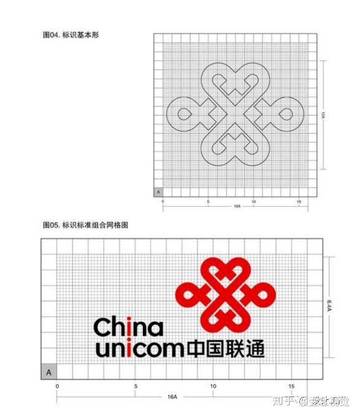 品牌系列干货—— LOGO设计流程规范(1) - 知乎