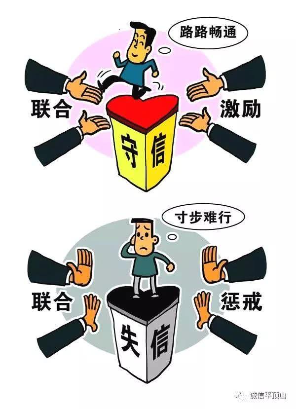 惩戒失信规范消费环境有失信行为的企业要注意了